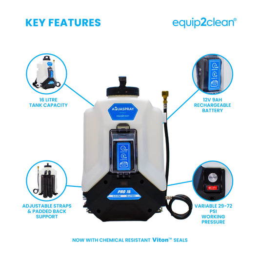 Aquaspray Pro 16L Battery-Operated Water Backpack