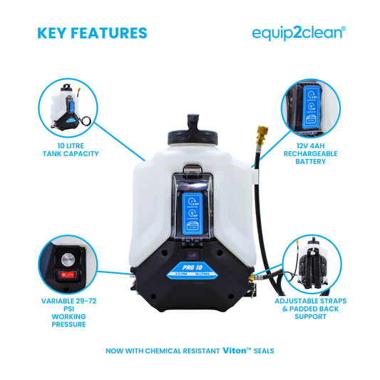 Aquaspray Pro 10L Battery-Operated Water Backpack