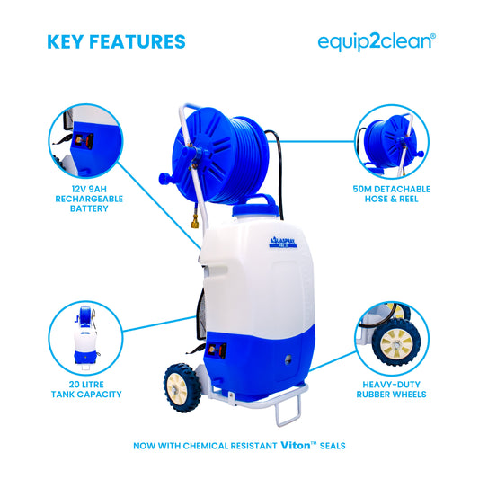 Aquaspray Pro 20 Battery-Operated Water Spray Tank