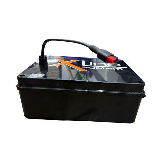 25litre Trolley Battery Box (2020 Onwards)