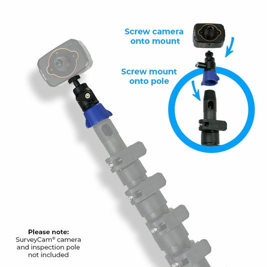 New Camera Mount