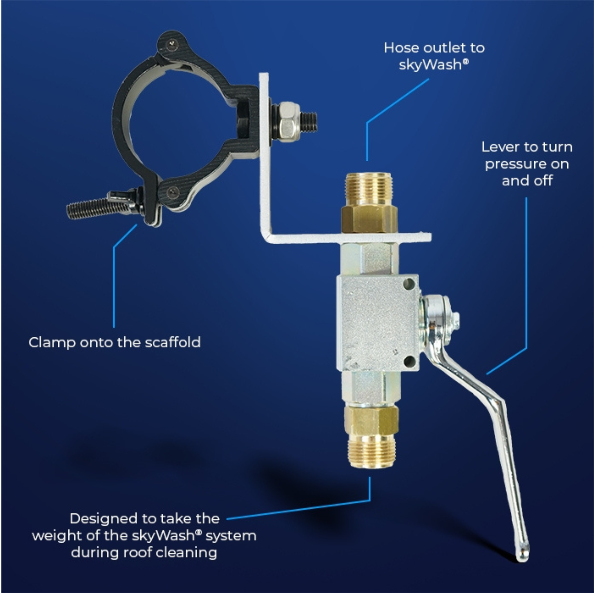 Scaffold Hose Support - Take the weight of the skyWash on scaffolding