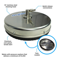 skyWash® Head and Connector - For roofs and cladding