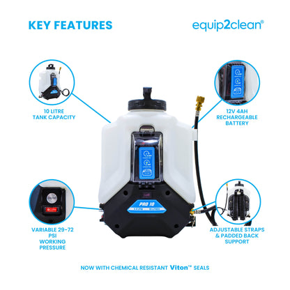 Aquaspray Pro 10L Battery-Operated Water Backpack