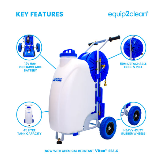 Aquaspray Pro 45L Battery-Operated Water Spray Tank