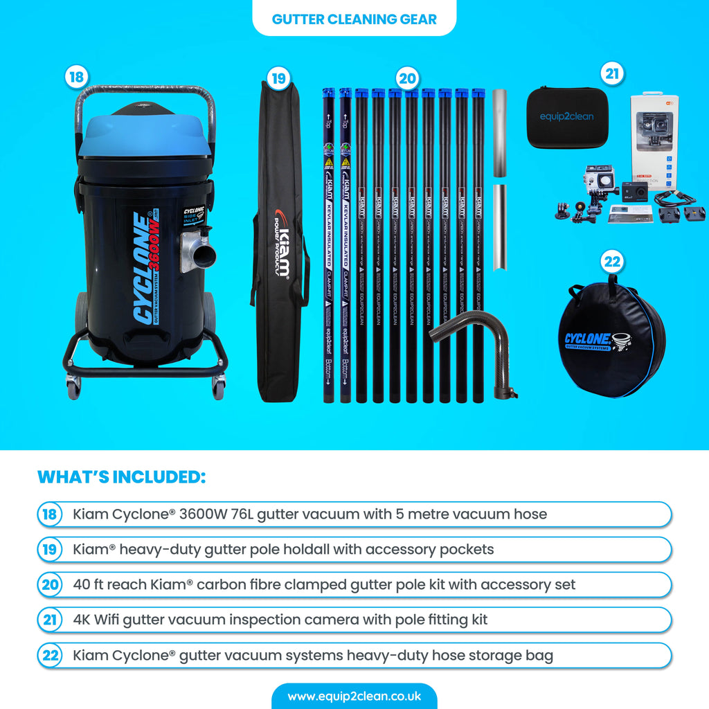 Gold - Ultimate Honda Exterior Business Start-Up Package - Pressure washing, Gutter, Window, Roof cleaning equipment