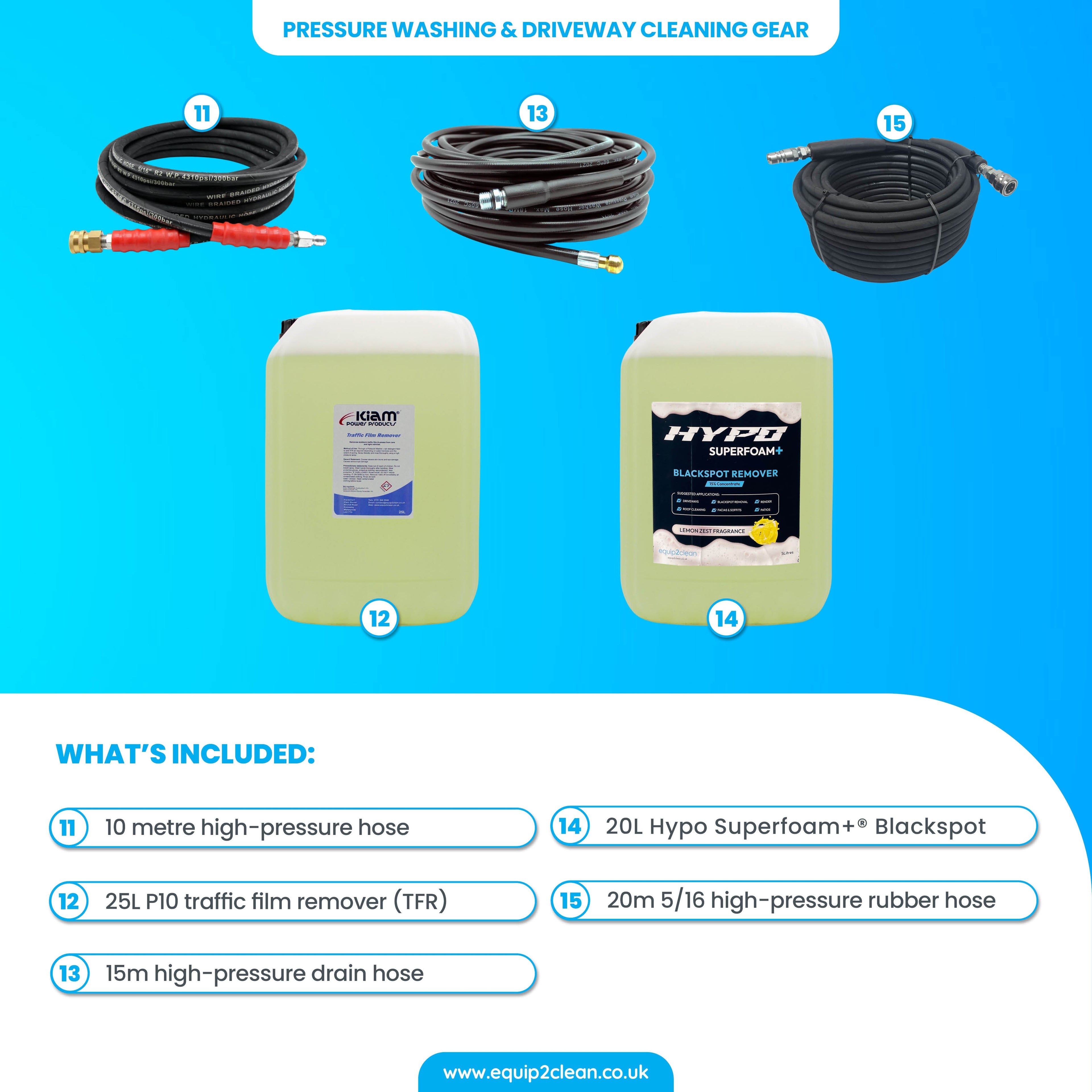Silver Driveway Cleaning Specialist Business Start-up Package