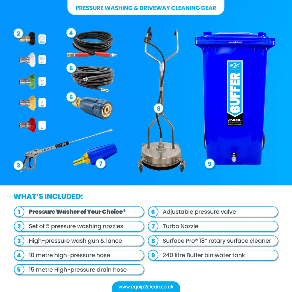 BRONZE Exterior Cleaning Business Start-Up Package - Pressure Washing, Gutter, Window, Roof Cleaning Equipment