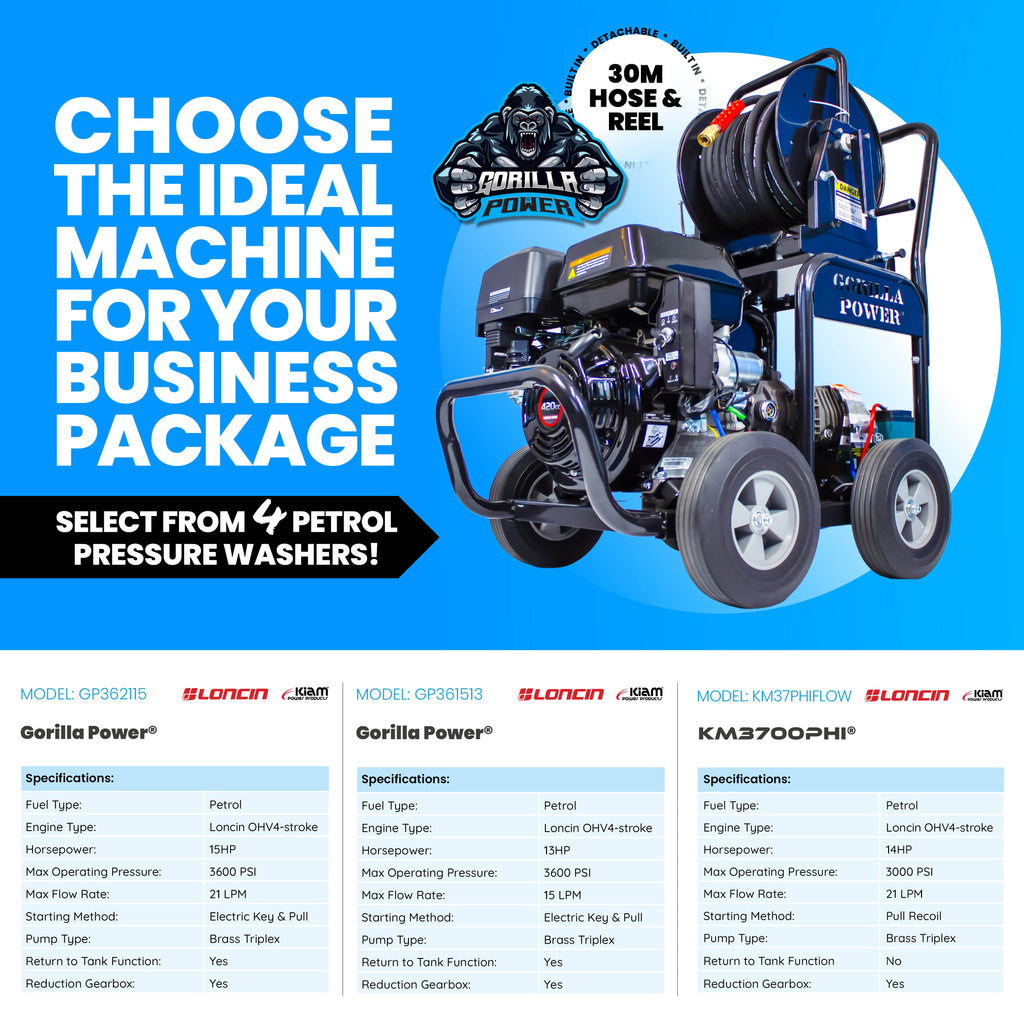 SILVER Exterior Cleaning Business Start-Up Package