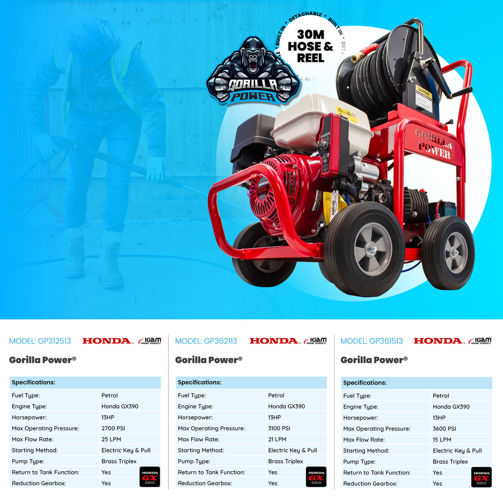 Silver Driveway Cleaning Specialist Business Start-up Package