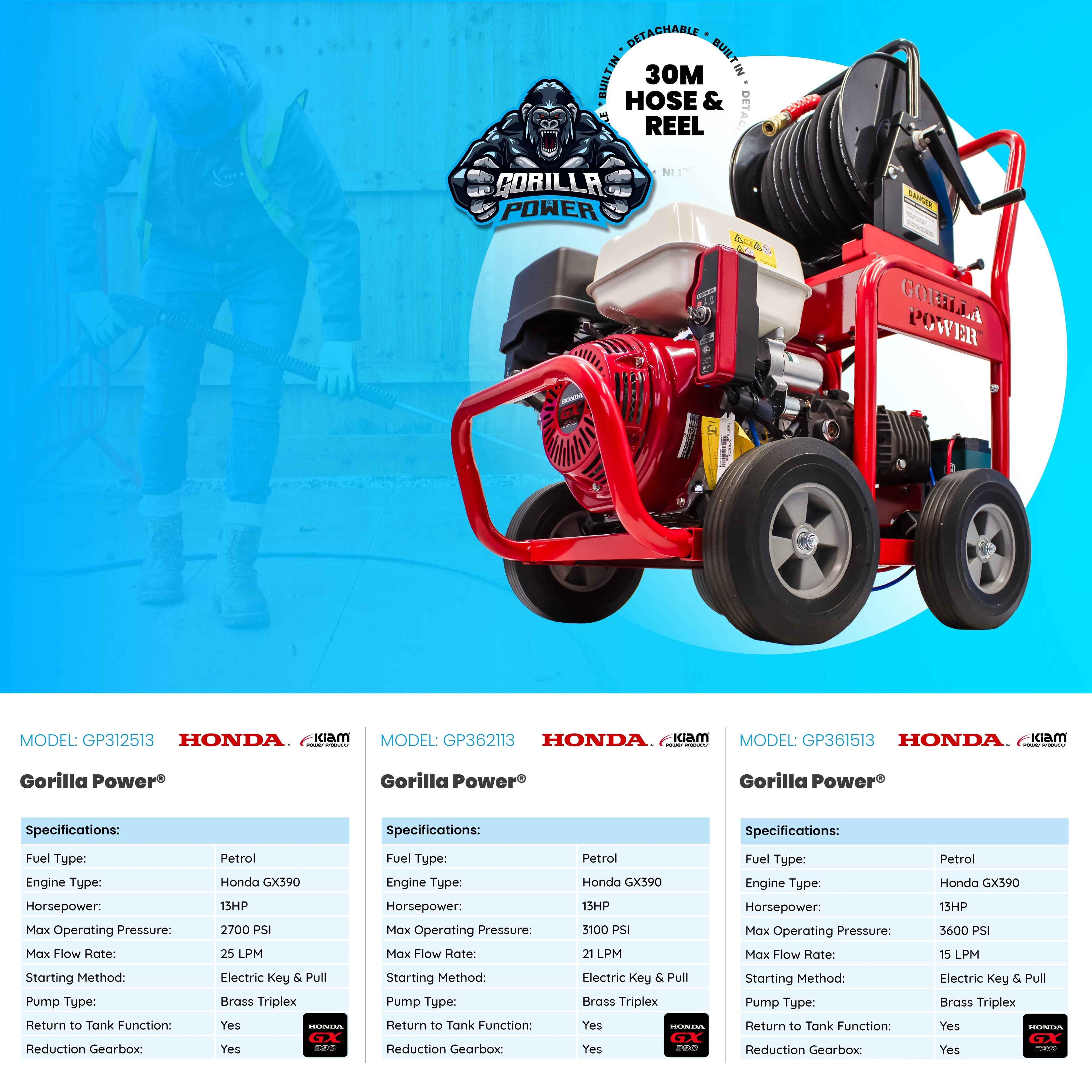 Silver Driveway Cleaning Specialist Business Start-up Package