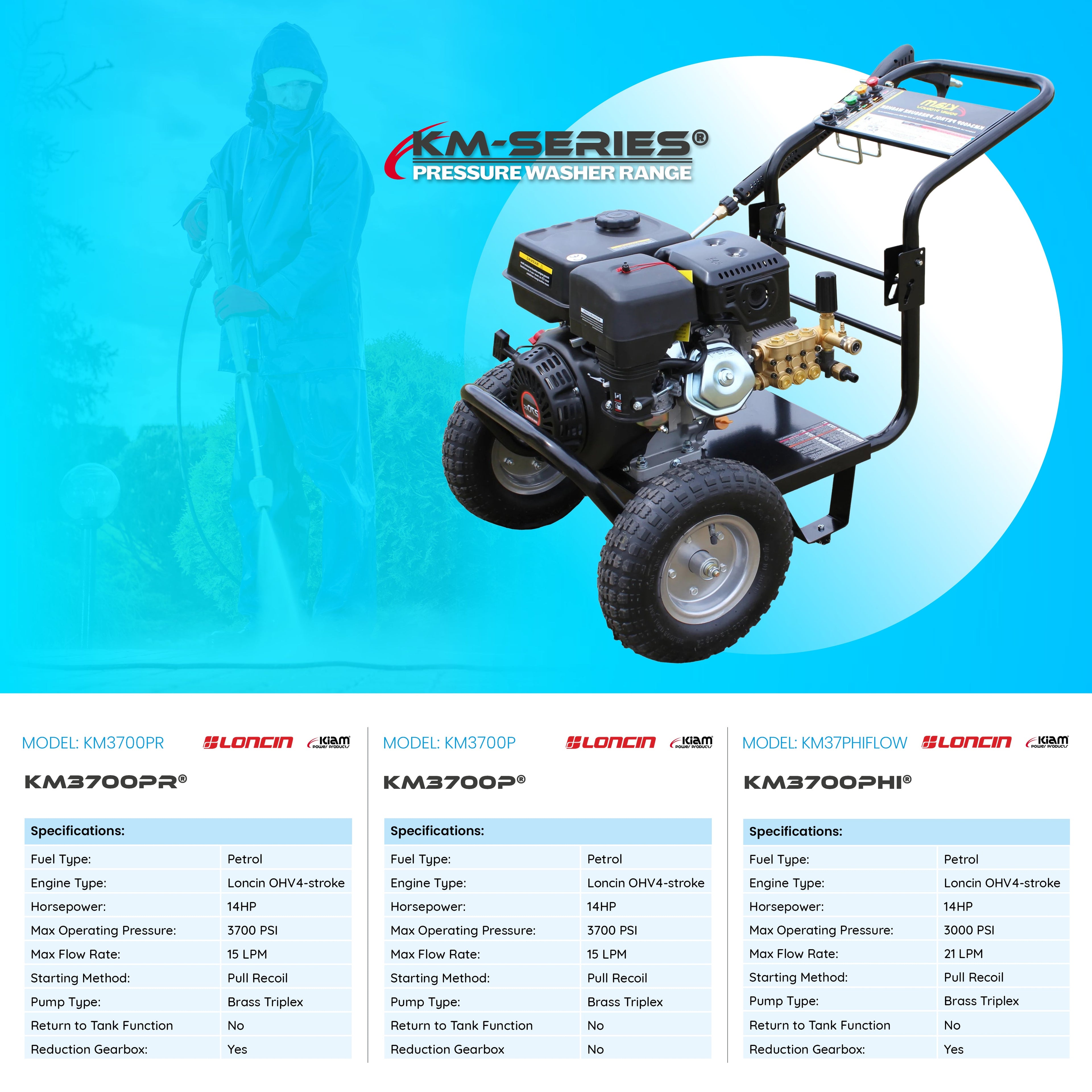 Silver Driveway Cleaning Specialist Business Start-up Package