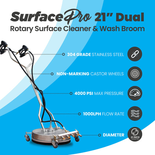 Kiam SurfacePro 21 Inch Dual-Trigger Cleaner & Wash Broom
