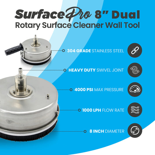 Kiam SurfacePro 8 Inch Wall Surface Cleaner