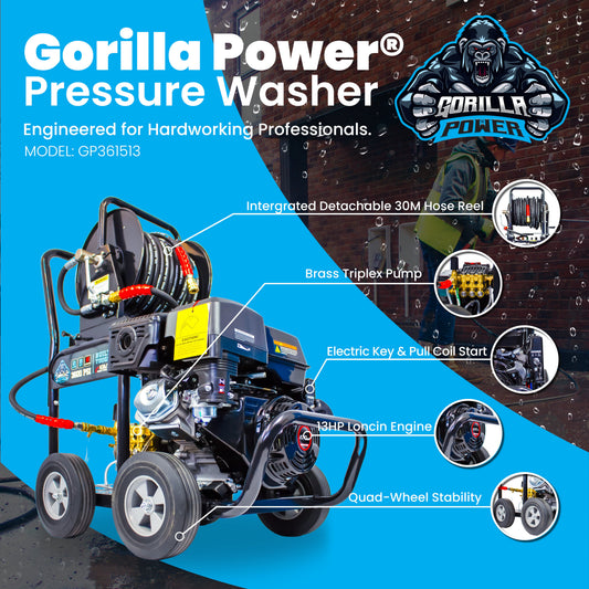 Kiam Gorilla Power Loncin Pressure Washer, 15 LPM