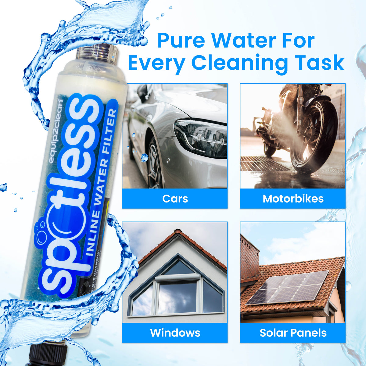 Aquaspray Inline DI Water Filter & Car Wash Kit
