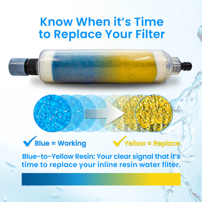 Aquaspray Inline DI Water Filter & Car Wash Kit