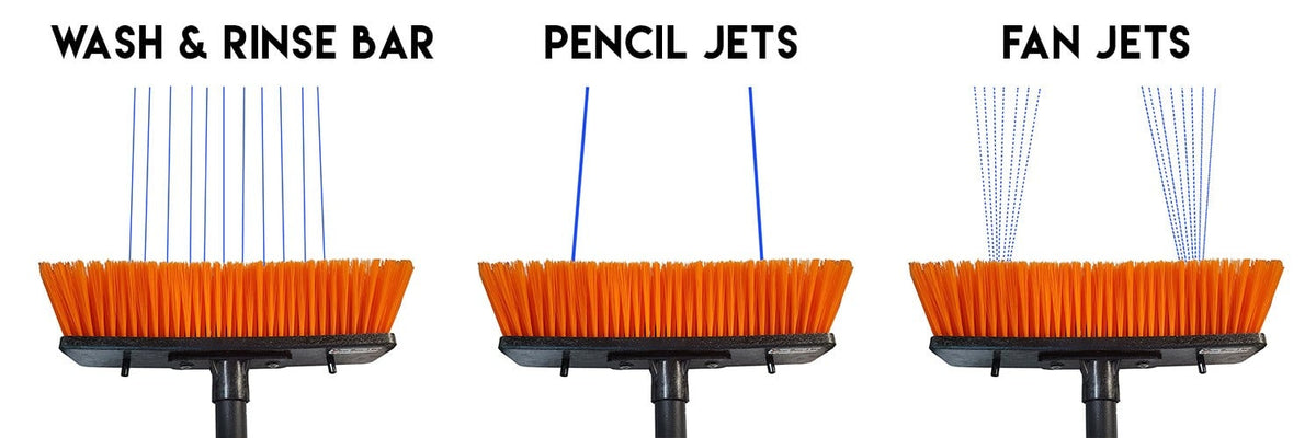 Evo-Lite 35cm Dual Trim Flocked Brush (11 Jet Rinse Bar)