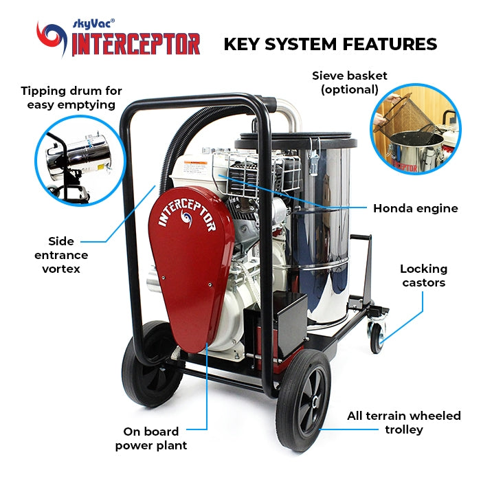 skyVac Interceptor® Package - supplier image 2