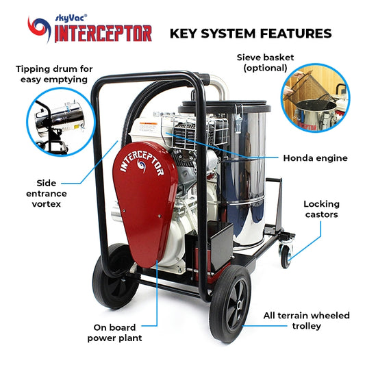 skyVac Interceptor® Package - supplier image 2