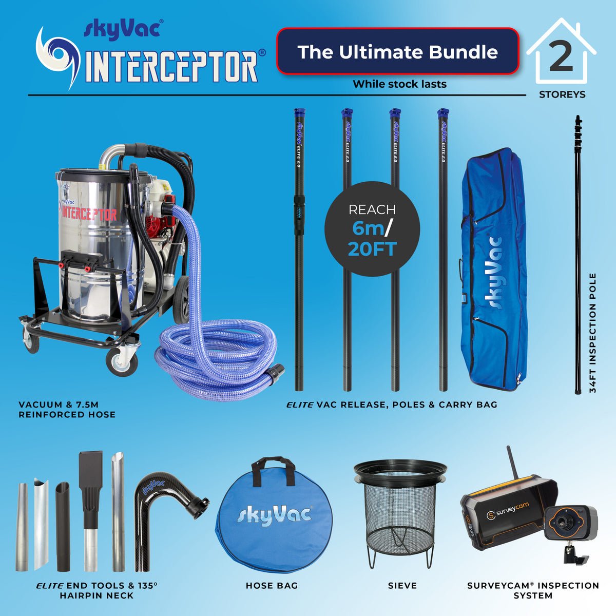 skyVac Interceptor® Package - Pull Start 4 Pole (6m/20ft)