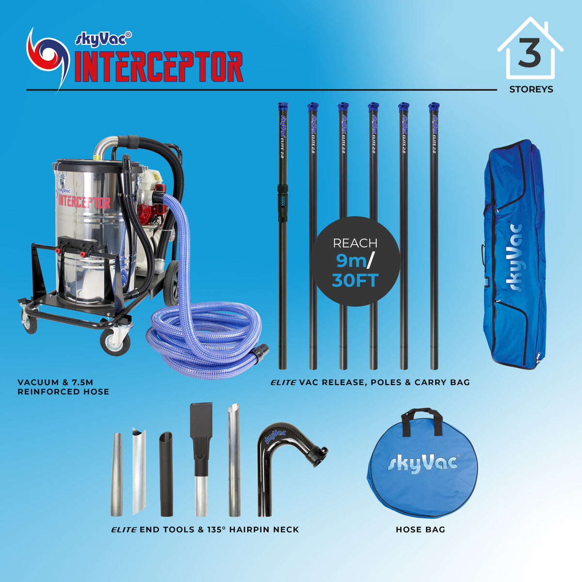 skyVac Interceptor® Package - Key Start 6 Pole (9m/30ft)