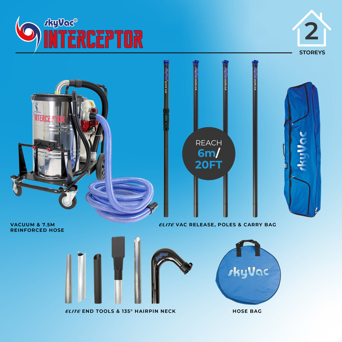 skyVac Interceptor® Package - Key Start 4 Pole (6m/20ft)