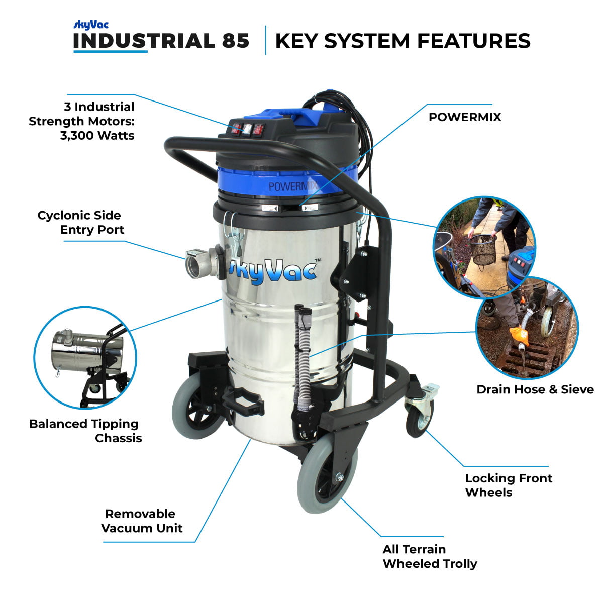 skyVac® Industrial 85 Package