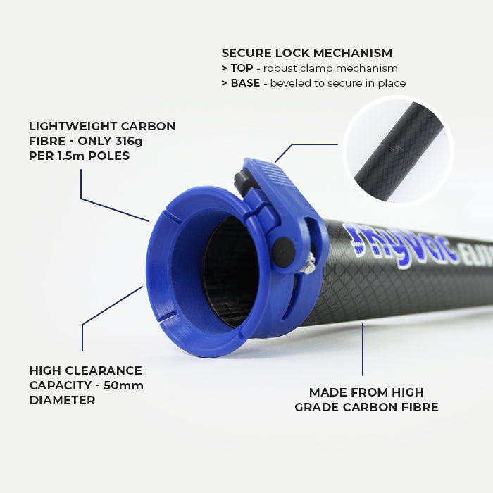 skyVac® Elite Pole Package