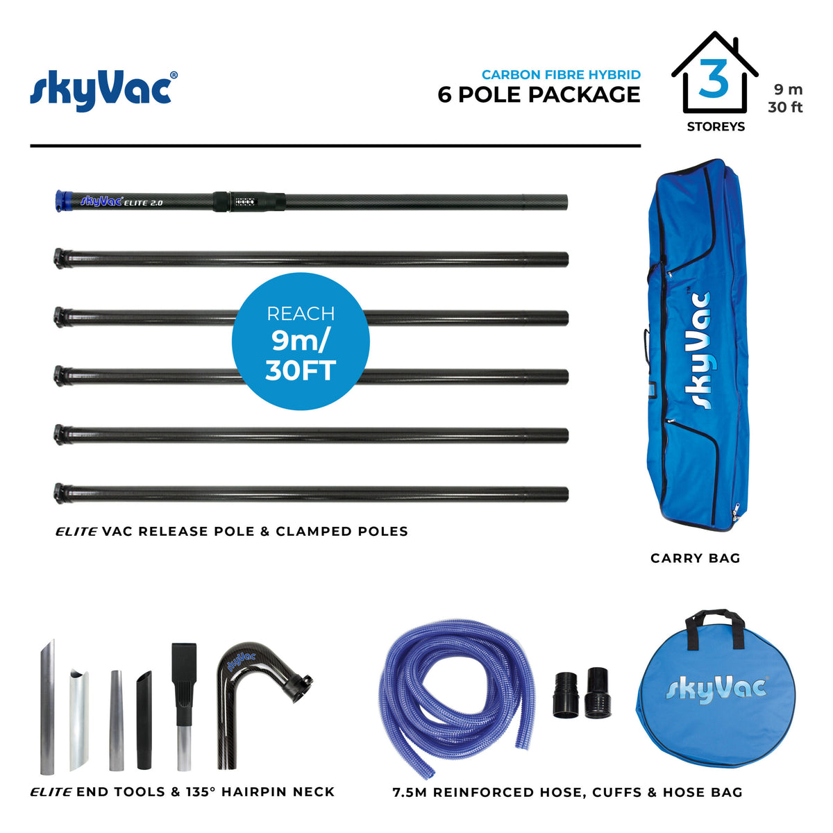 skyVac® Premium 50mm Clamped Pole Package