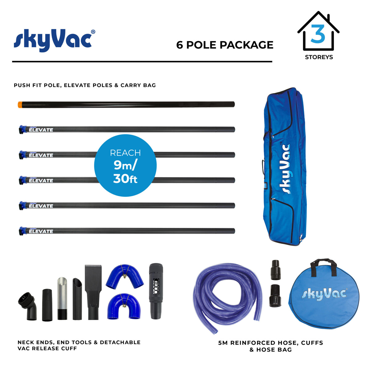 skyVac® Elevate 44mm External Suction Clamped Pole Package