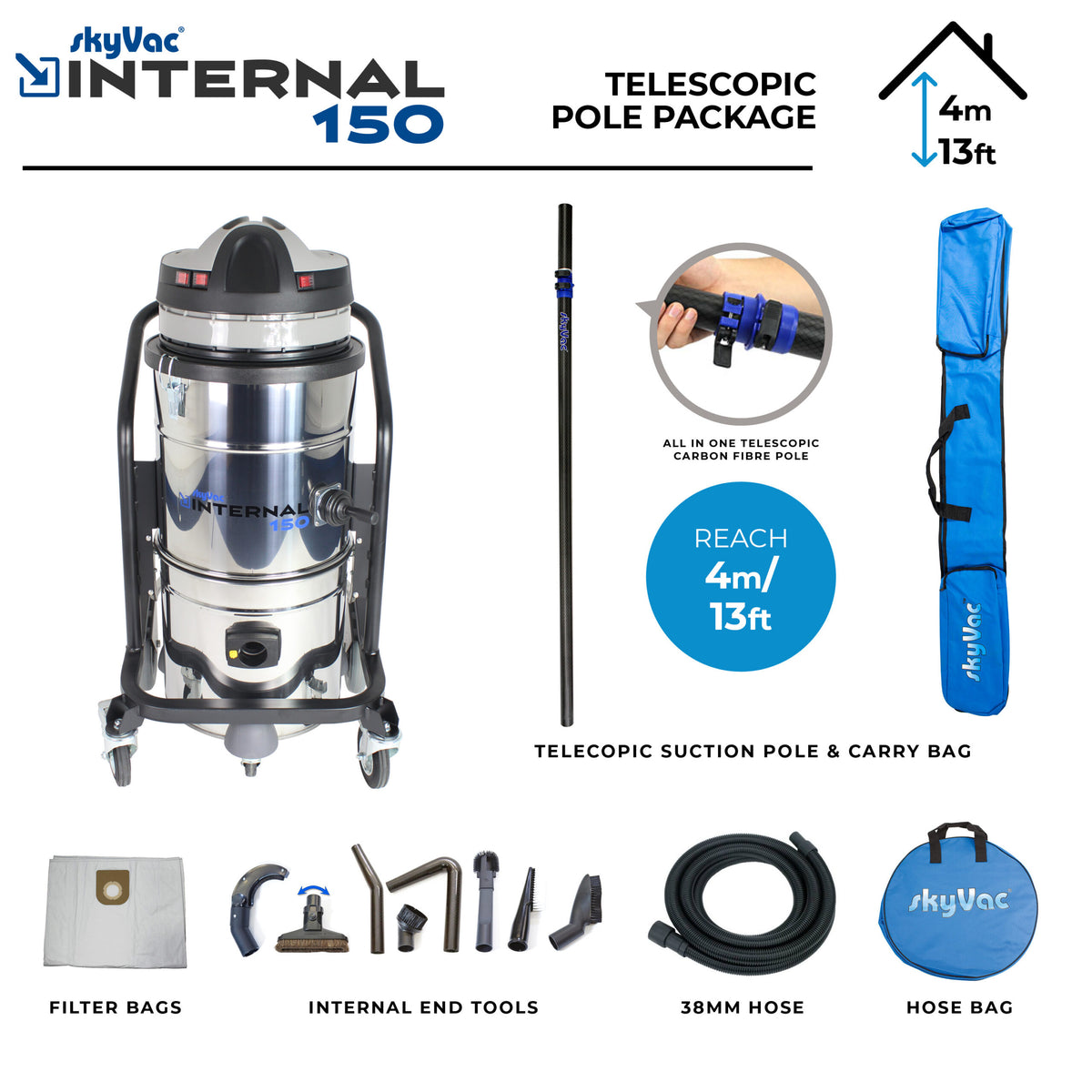 skyVac® Internal 150 Package