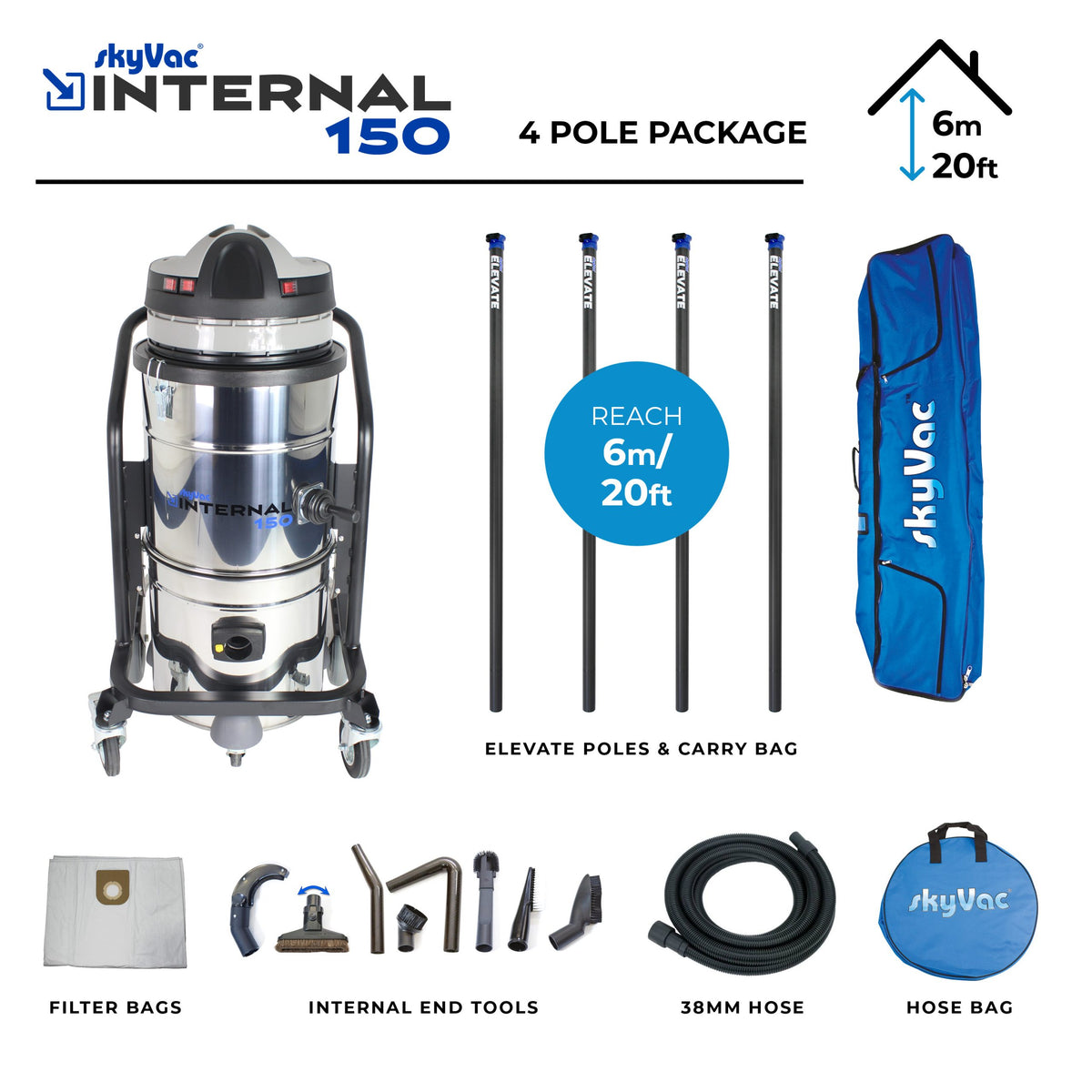 skyVac® Internal 150 Package