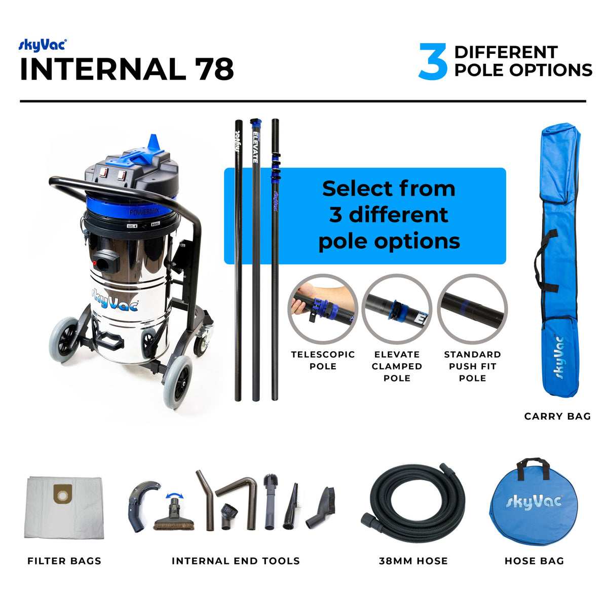 skyVac® Internal 78 Package