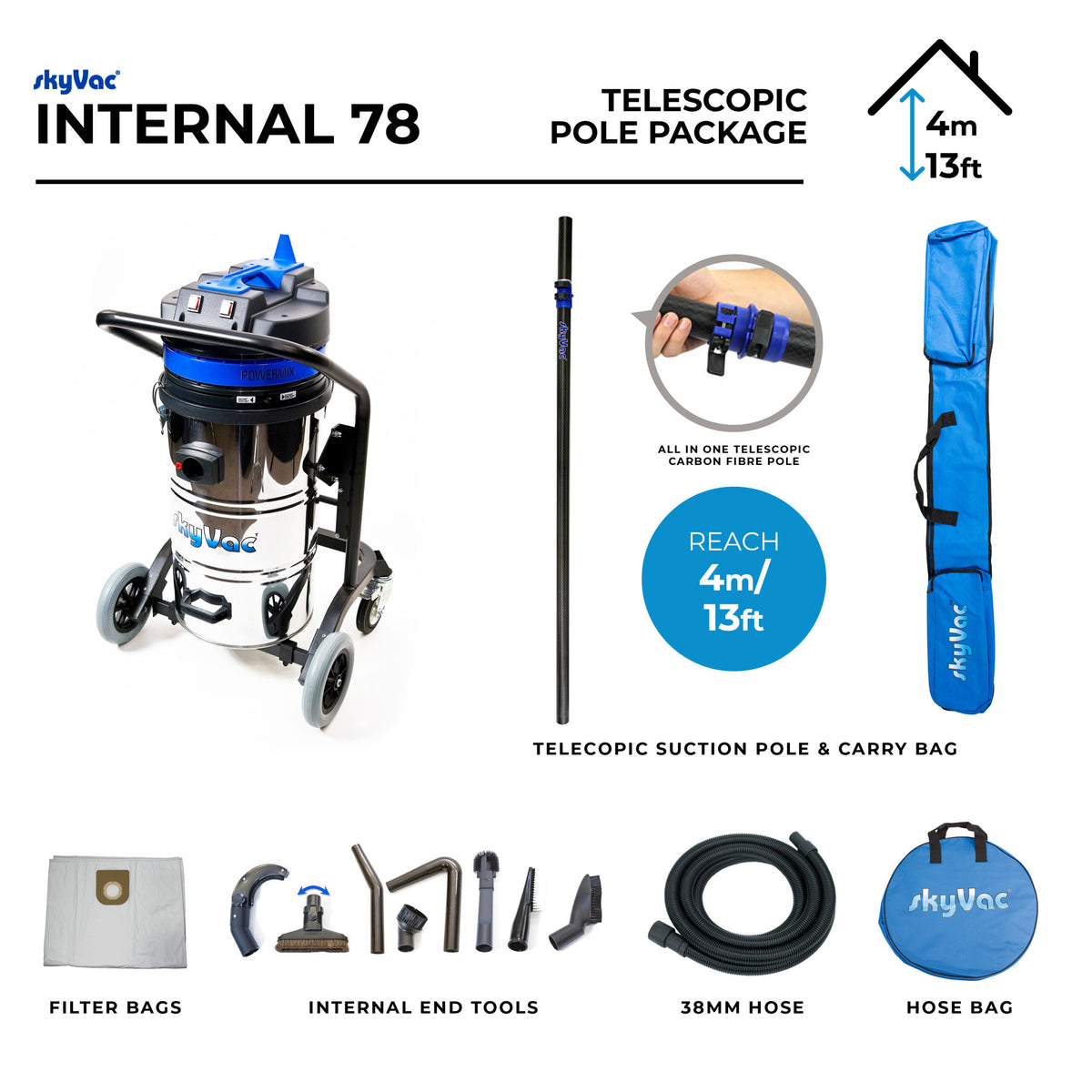 skyVac® Internal 78 Package