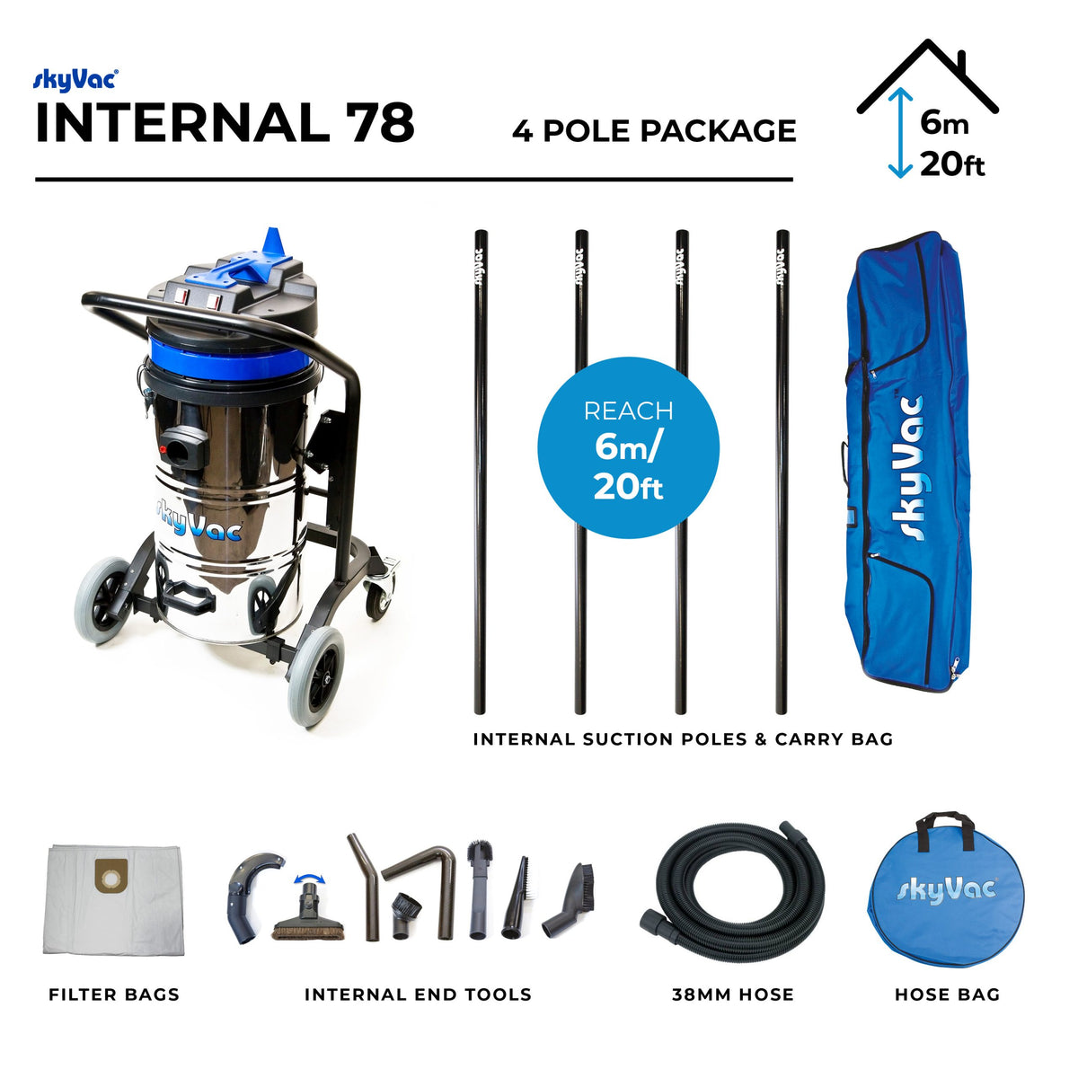 skyVac® Internal 78 Package