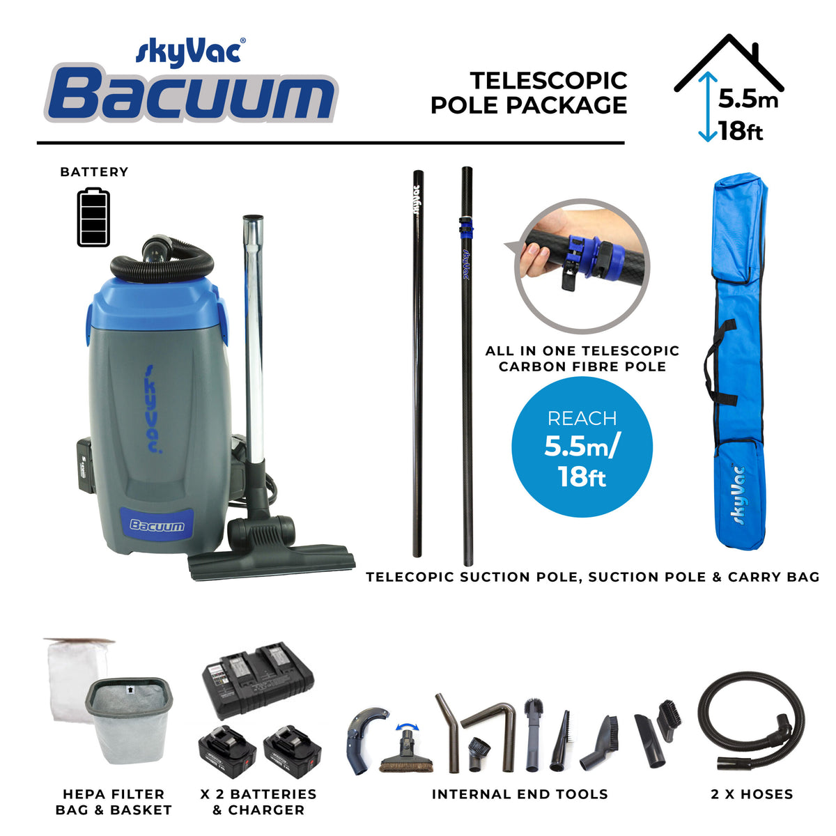 skyVac® Bacuum Package