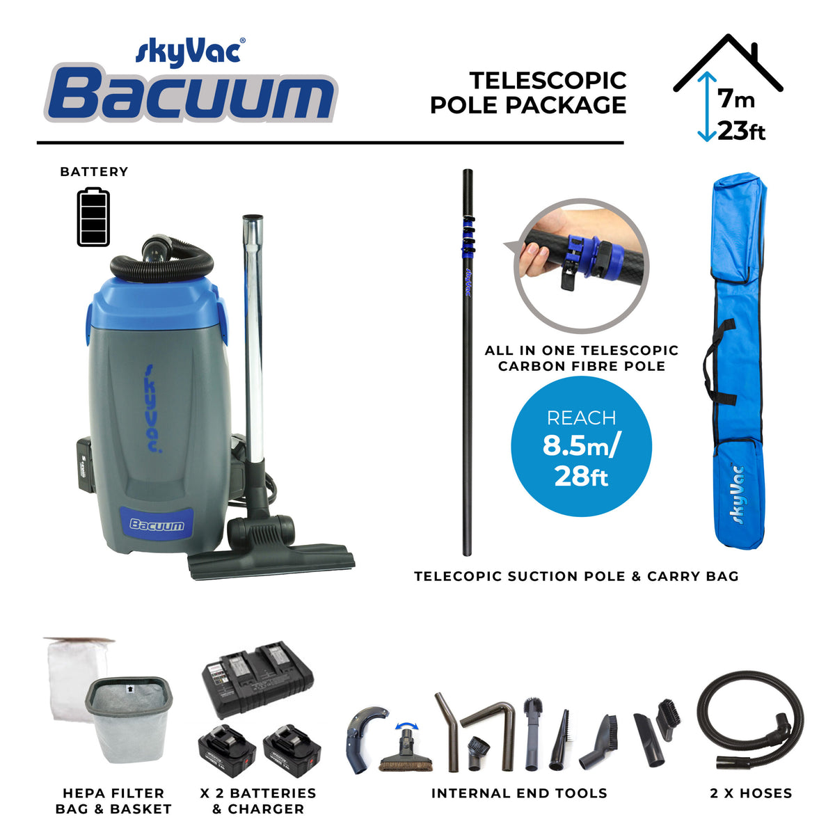 skyVac® Bacuum Package