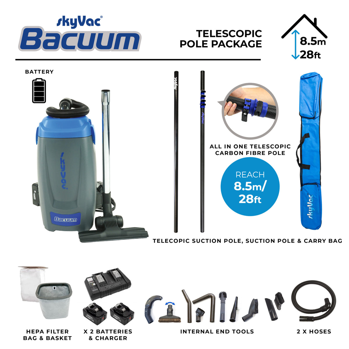 skyVac® Bacuum Package