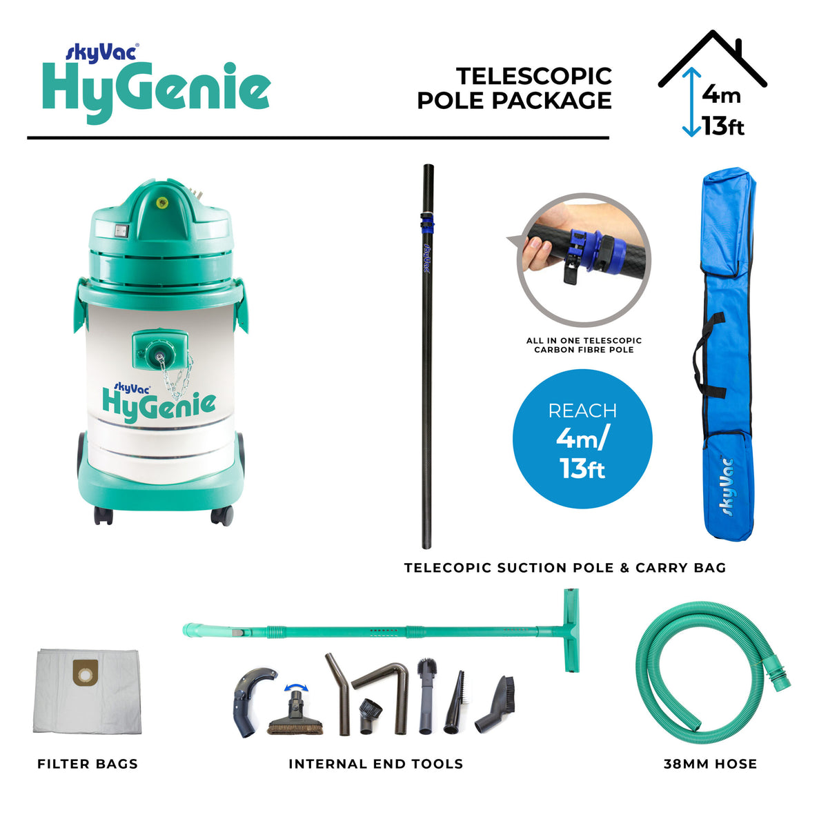 skyVac® Hygenie Package