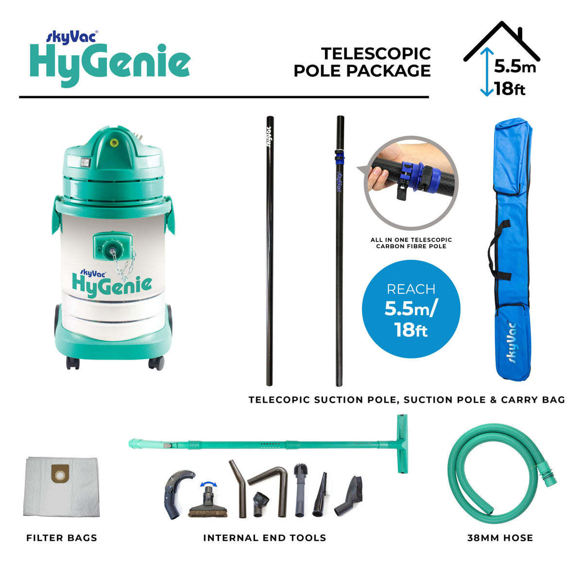 skyVac® Hygenie Package