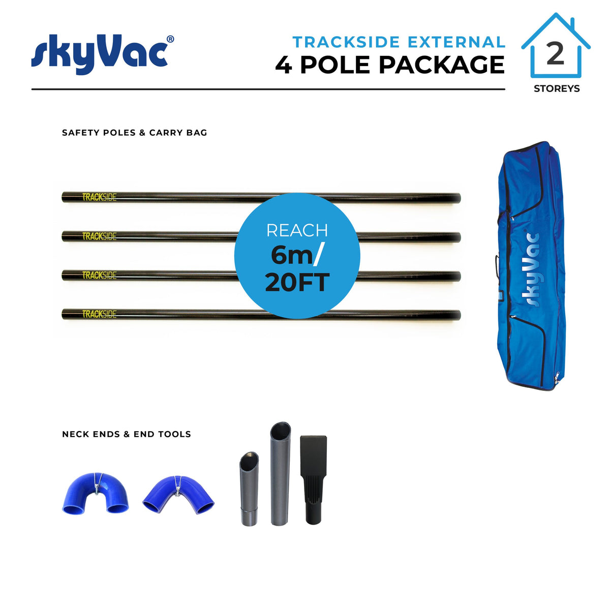 Trackside Safety Pole Package
