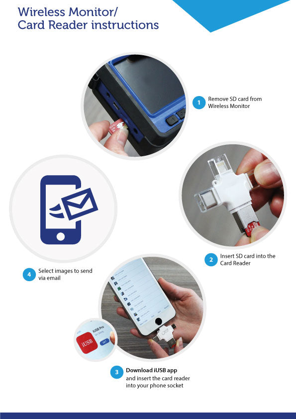 Smart Phone SD Card Reader